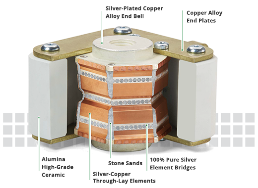 How to Safely Install and Replace Fuses?